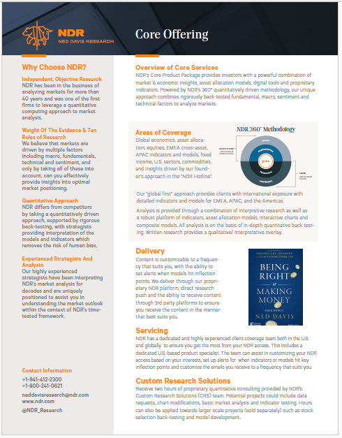 Core Offering Thumbnail