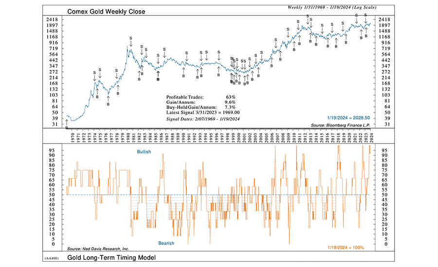 hedge-fund-graphic