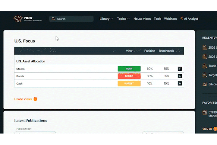 NDR's AI Analyst NDR's AI Analyst